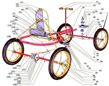THE PUMP SCOOTER Image